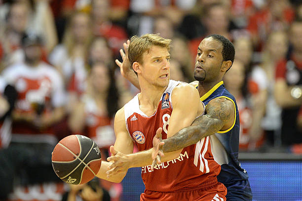 战术安排 战术安排