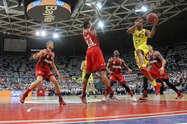 东欧球队在 东欧球队在